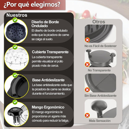 Deshilachador de Pollo Pro Dosify | Versión Mejorada con Tapa Transparente