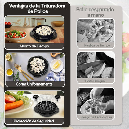Deshilachador de Pollo Pro Dosify | Versión Mejorada con Tapa Transparente